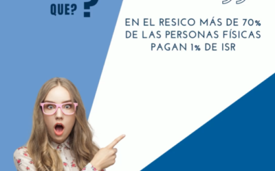 En el RESICO más de 70% de las personas físicas pagan 1% de ISR